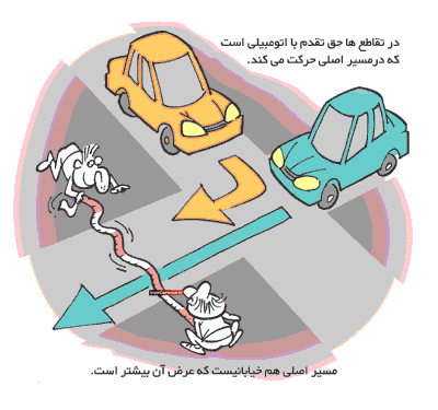 علائم راهنمایی و رانندگی در ایران Chauffeur-signal5